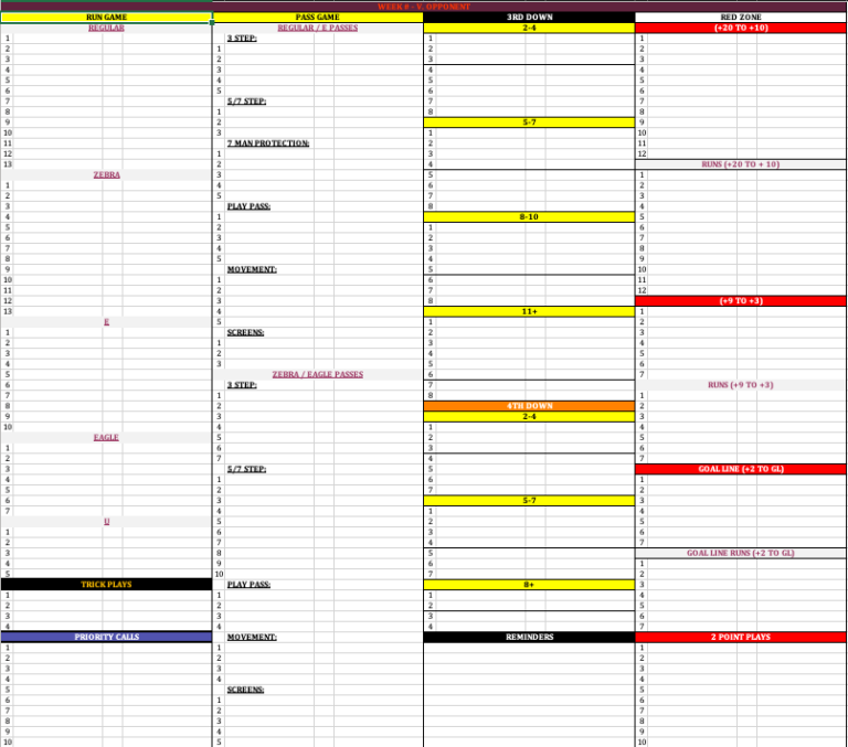 Shanahan/McVay Style Play Call Sheet